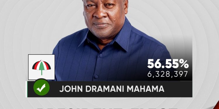 Dr. Samura Kamara Congratulates the president-elect of Ghana