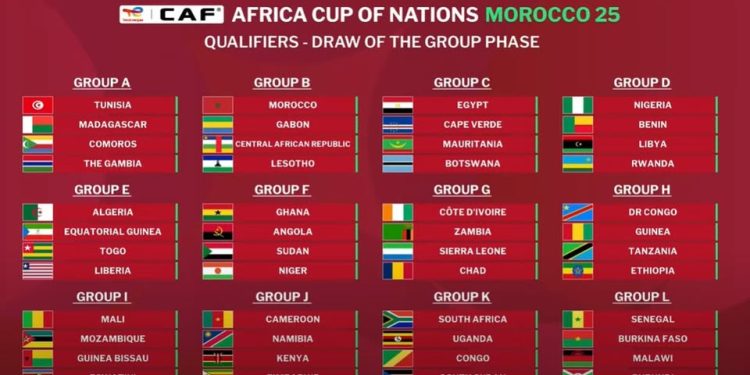 To prepare for AFCON Qualifiers…  Sierra Leone Women’s Head Coach invites 30 players