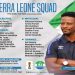 World Cup Qualifiers… Leone Stars Coach Kallon Selects 25-Man Squad