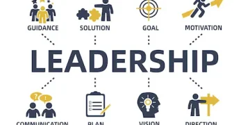 Embracing Transformative Leadership for a Prosperous Future