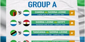 For the First Time… Sierra Leone Joins Africa U-20 Cup of Nations Qualifiers