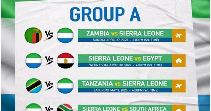 For the First Time… Sierra Leone Joins Africa U-20 Cup of Nations Qualifiers