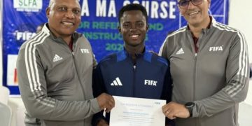 FIFA Member Association Course for Elite Referees, Instructors